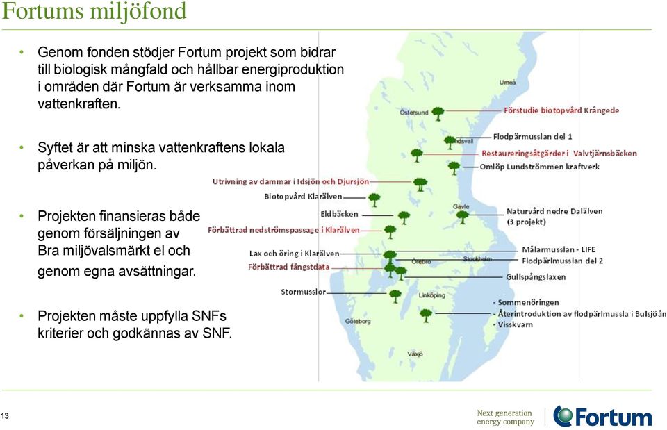 Syftet är att minska vattenkraftens lokala påverkan på miljön.