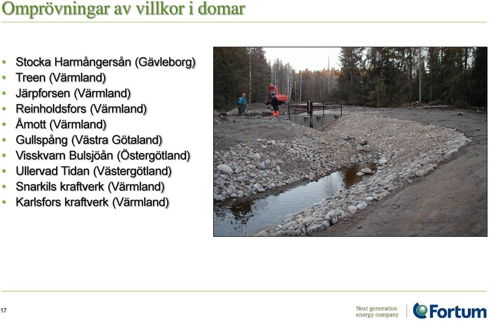 Gullspång (Västra Götaland) Visskvarn Bulsjöån (Östergötland) Ullervad