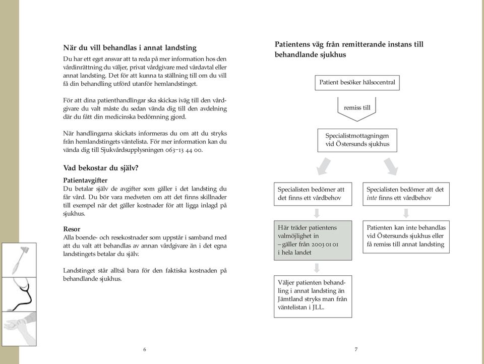 För att dina patienthandlingar ska skickas iväg till den vårdgivare du valt måste du sedan vända dig till den avdelning där du fått din medicinska bedömning gjord.