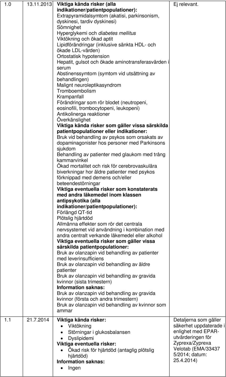 och ökad aptit Lipidförändringar (inklusive sänkta HDL- och ökade LDL-värden) Ortostatisk hypotension Hepatit, gulsot och ökade aminotransferasvärden i serum Abstinenssymtom (symtom vid utsättning av