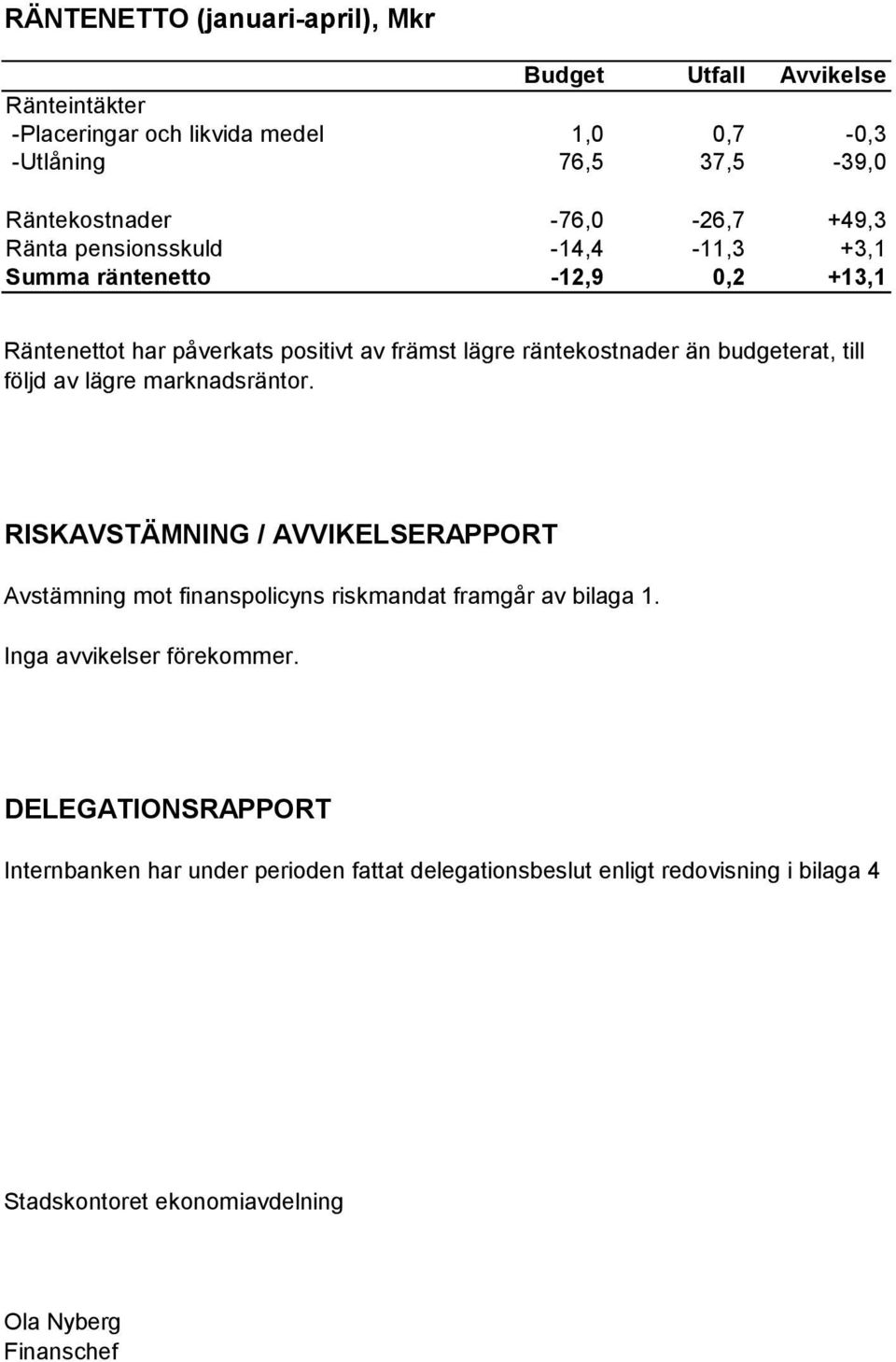 budgeterat, till följd av lägre marknadsräntor. RISKAVSTÄMNING / AVVIKELSERAPPORT Avstämning mot finanspolicyns riskmandat framgår av bilaga 1.