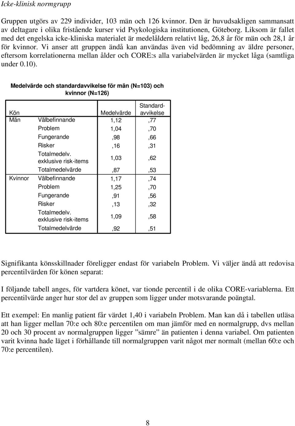 Vi anser att gruppen ändå kan användas även vid bedömning av äldre personer, eftersom korrelationerna mellan ålder och CORE:s alla variabelvärden är mycket låga (samtliga under 0.10).