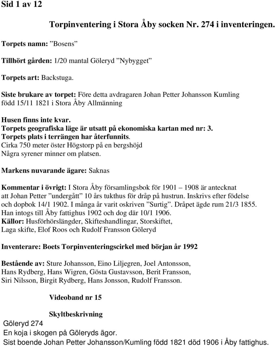 Torpets geografiska läge är utsatt på ekonomiska kartan med nr: 3. Torpets plats i terrängen har återfunnits. Cirka 750 meter öster Högstorp på en bergshöjd Några syrener minner om platsen.