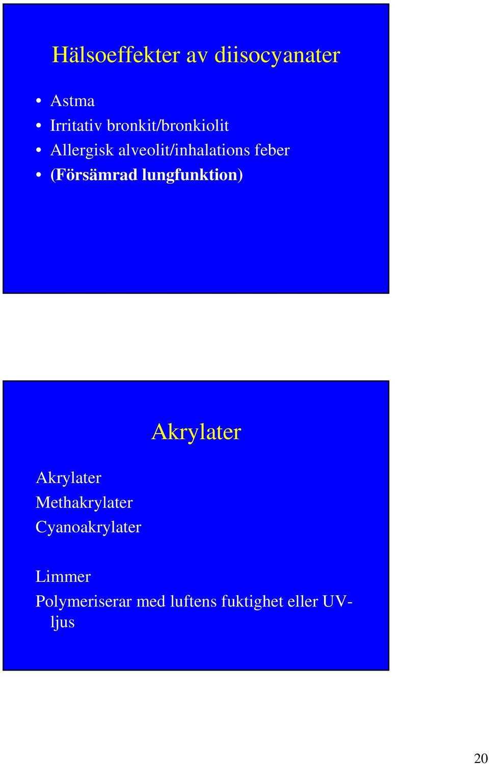 (Försämrad lungfunktion) Akrylater Akrylater Methakrylater