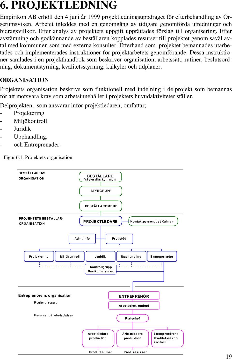 Efter avstämning och godkännande av beställaren kopplades resurser till projektet genom såväl avtal med kommunen som med externa konsulter.
