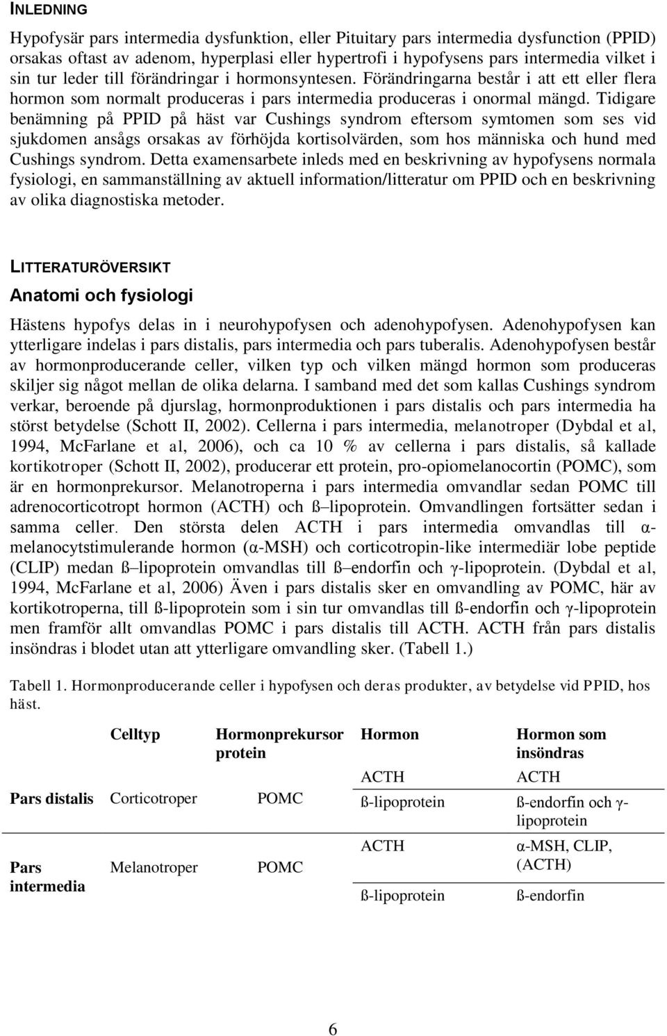 Tidigare benämning på PPID på häst var Cushings syndrom eftersom symtomen som ses vid sjukdomen ansågs orsakas av förhöjda kortisolvärden, som hos människa och hund med Cushings syndrom.