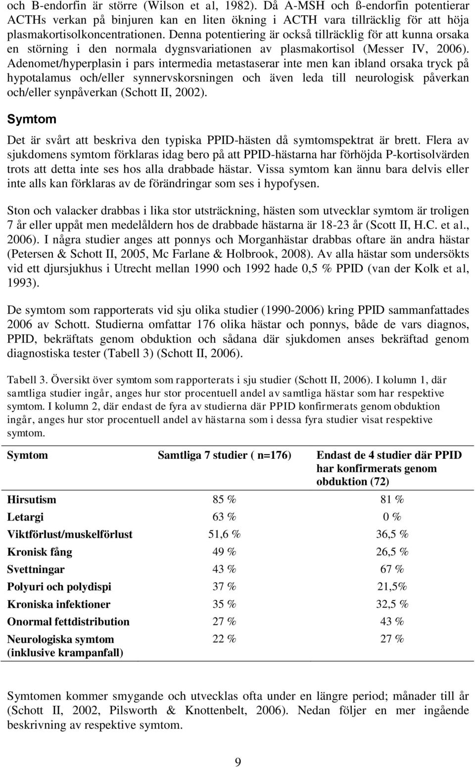 Adenomet/hyperplasin i pars intermedia metastaserar inte men kan ibland orsaka tryck på hypotalamus och/eller synnervskorsningen och även leda till neurologisk påverkan och/eller synpåverkan (Schott
