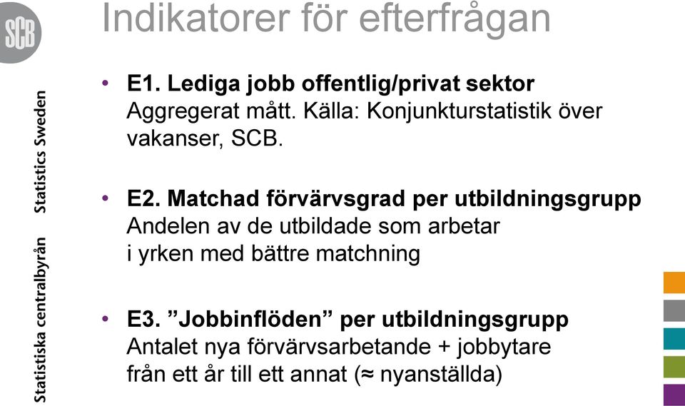 Matchad förvärvsgrad per utbildningsgrupp Andelen av de utbildade som arbetar i yrken med