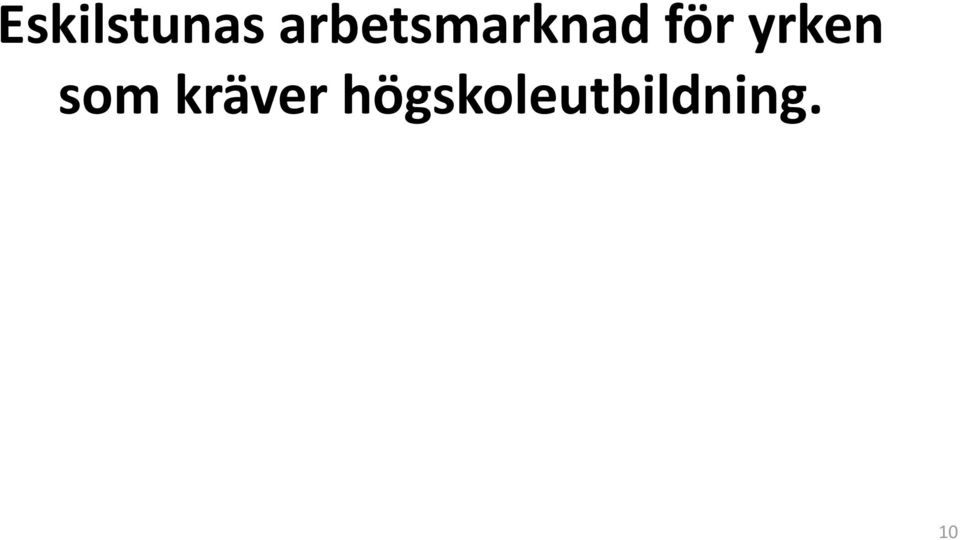 yrken som kräver