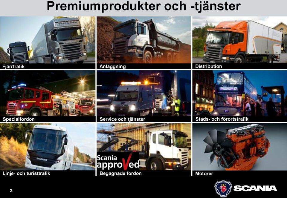 Service och tjänster Stads- och