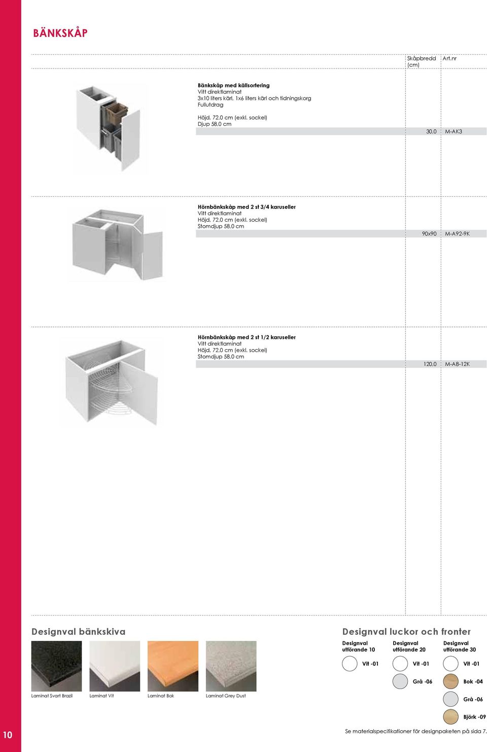 sockel) Stomdjup 58,0 cm 90x90 M-A92-9K Hörnbänkskåp med 2 st 1/2 karuseller Vitt direktlaminat Höjd, 72,0 cm (exkl.