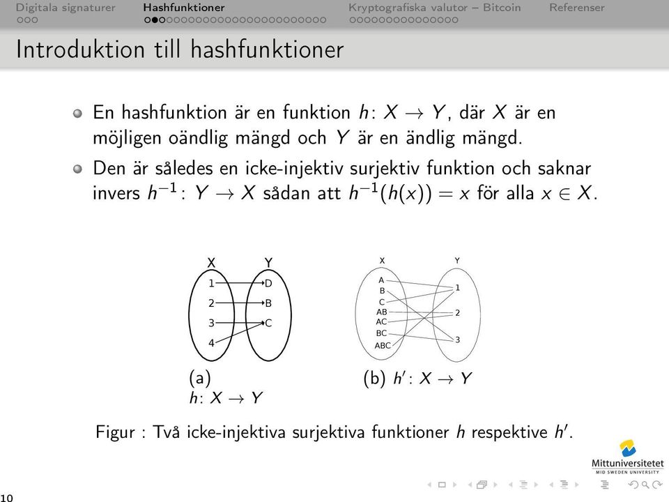 Den är således en icke-injektiv surjektiv funktion och saknar invers h 1 : Y X sådan att h 1