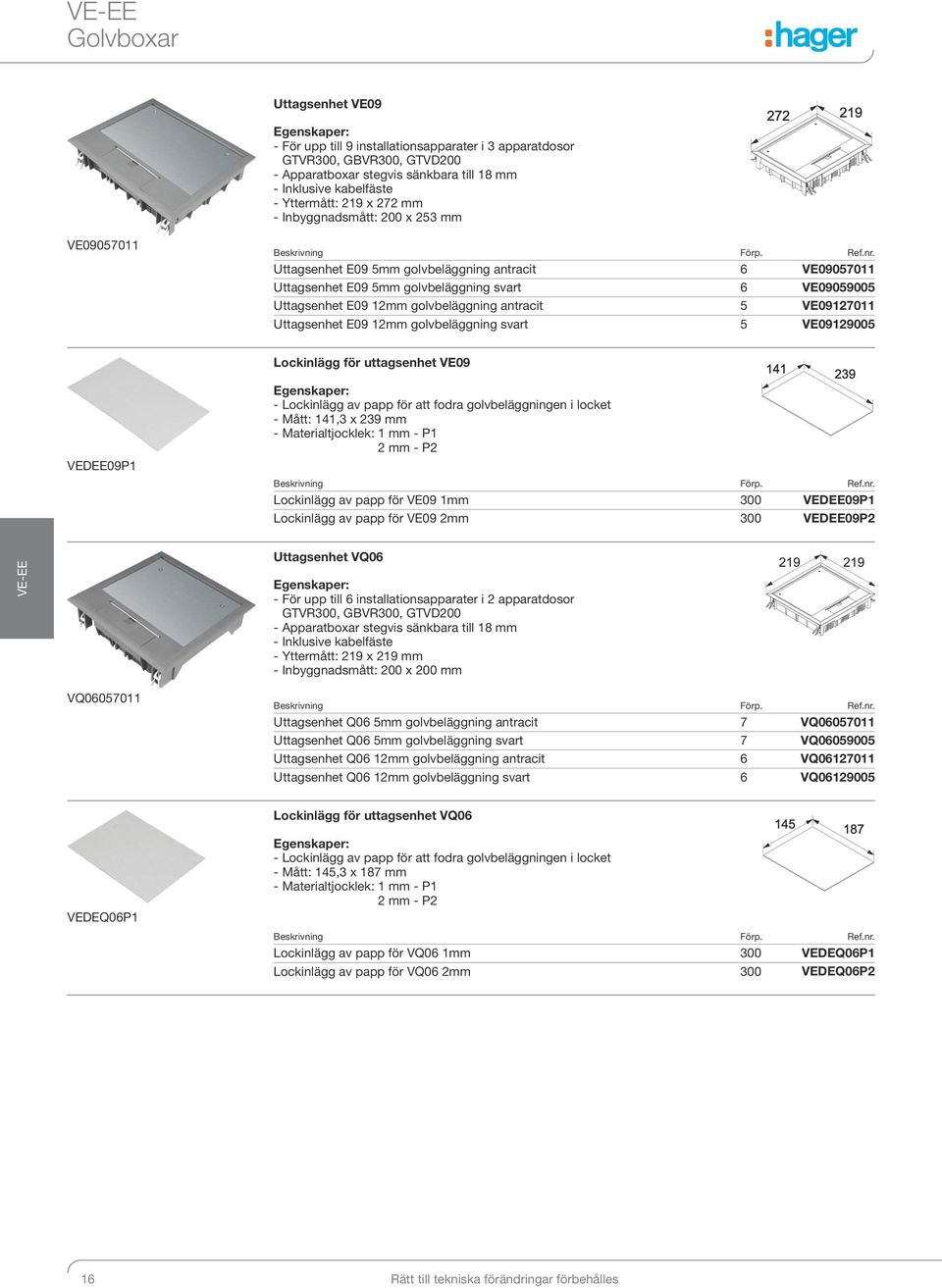 antracit 5 VE09127011 Uttagsenhet E09 12mm golvbeläggning svart 5 VE09129005 Lockinlägg för uttagsenhet VE09 VEDEE09P1 - Lockinlägg av papp för att fodra golvbeläggningen i locket - Mått: 141,3 x 239