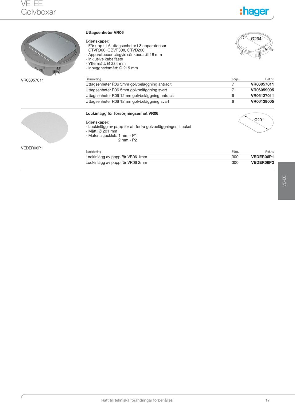 antracit 6 VR06127011 Uttagsenheter R06 12mm golvbeläggning svart 6 VR06129005 Lockinlägg för försörjningsenhet VR06 - Lockinlägg av papp för att fodra golvbeläggningen i locket - Mått: Ø 201