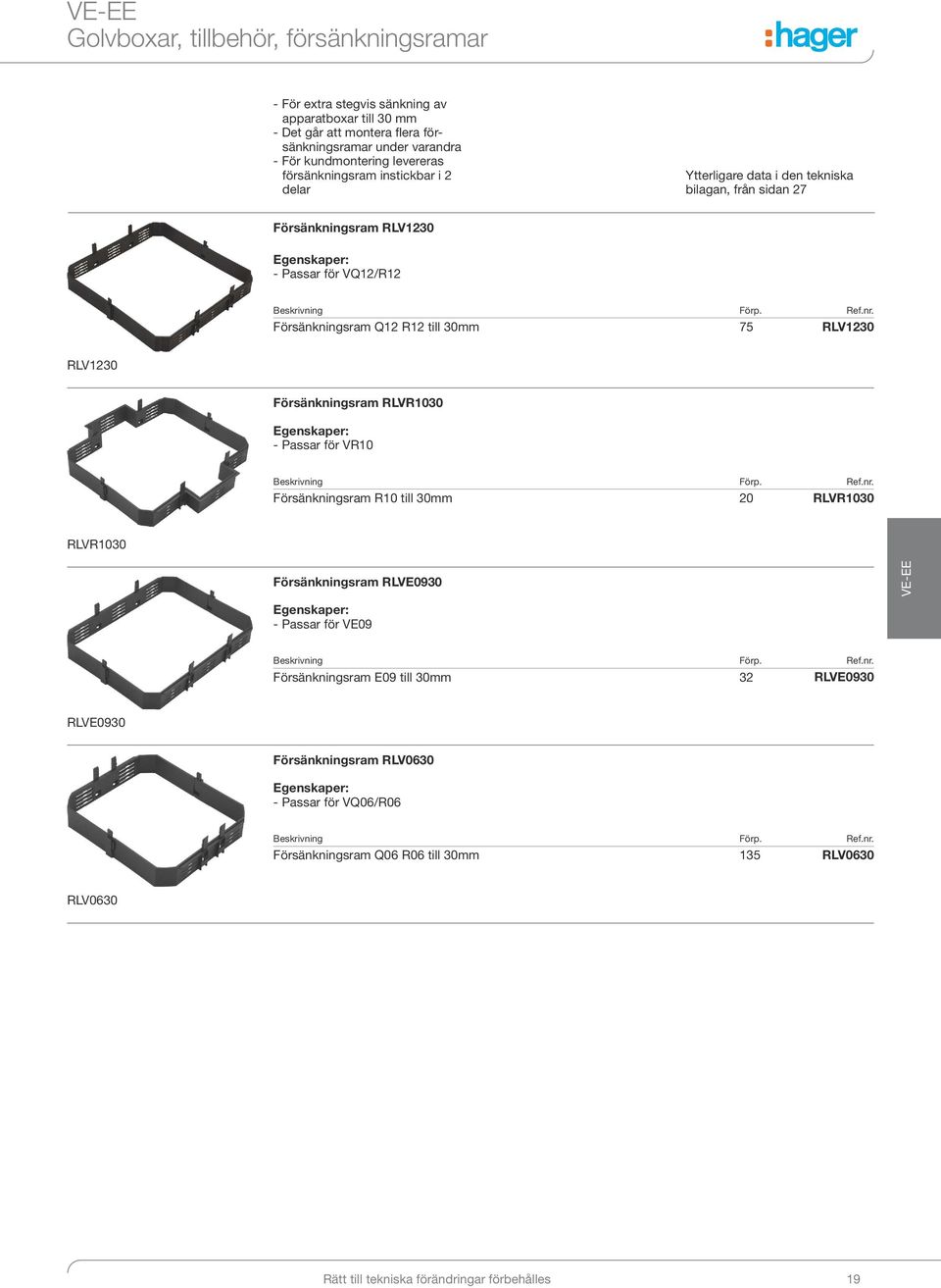 30mm 75 RLV1230 RLV1230 Försänkningsram RLVR1030 - Passar för VR10 Försänkningsram R10 till 30mm 20 RLVR1030 RLVR1030 Försänkningsram RLVE0930 - Passar för VE09 Försänkningsram