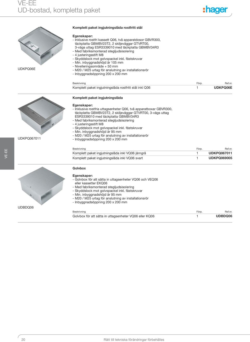 inbyggnadshöjd är 105 mm - Nivelleringsområde + 50 mm - M20 / M25 urtag för anslutning av installationsrör - Inbyggnadsöppning 200 x 200 mm Komplett paket ingjutningslåda rostfritt stål inkl Q06 1