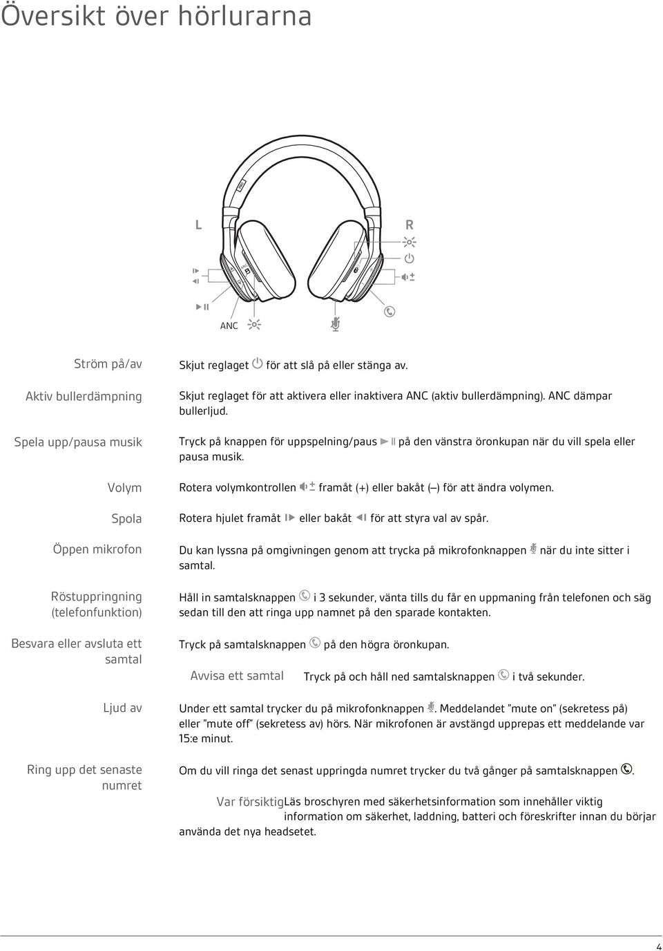 på den vänstra öronkupan när du vill spela eller Volym Rotera volymkontrollen framåt (+) eller bakåt ( ) för att ändra volymen.