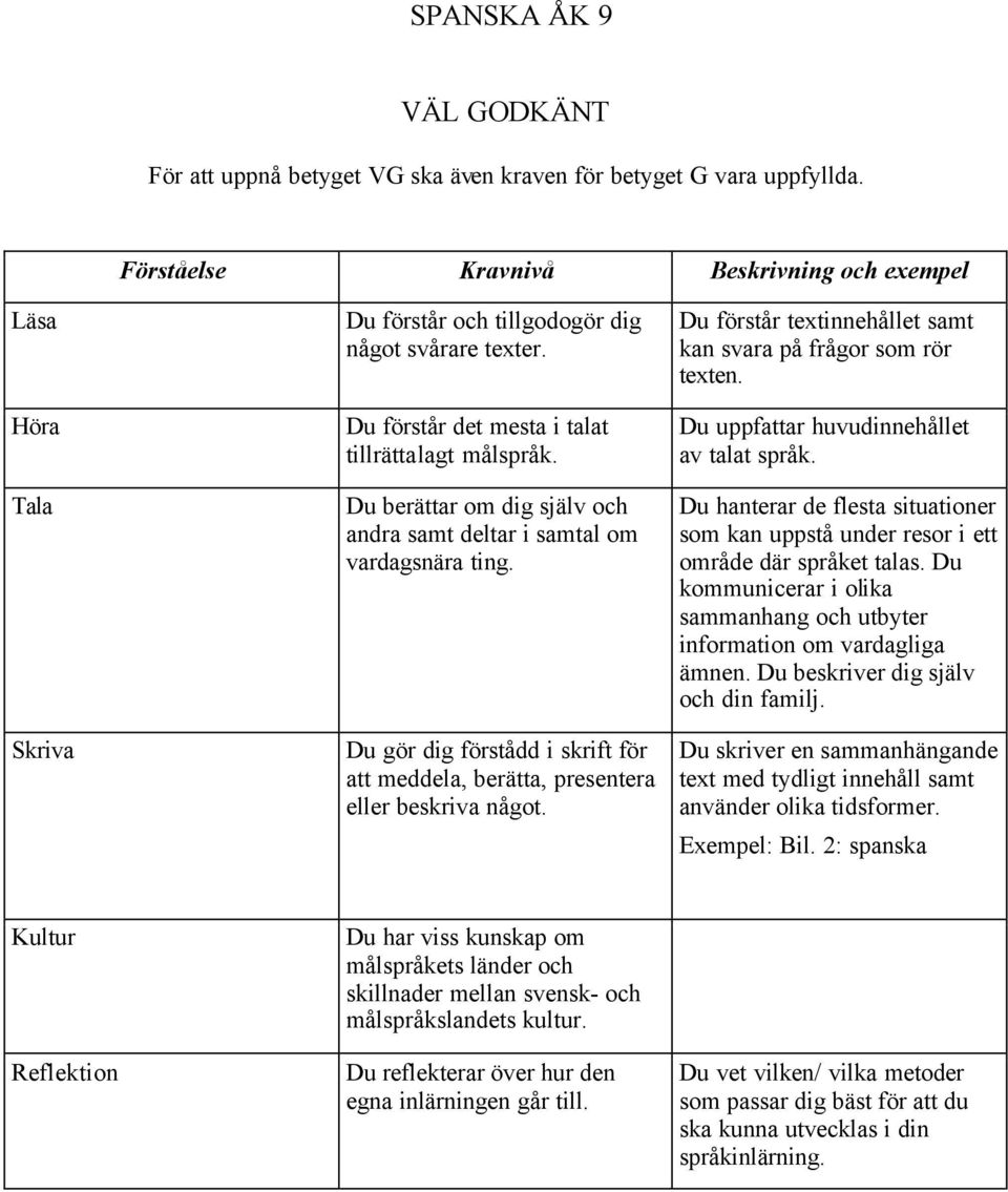 Du förstår textinnehållet samt kan svara på frågor som rör texten. Du uppfattar huvudinnehållet av talat språk.