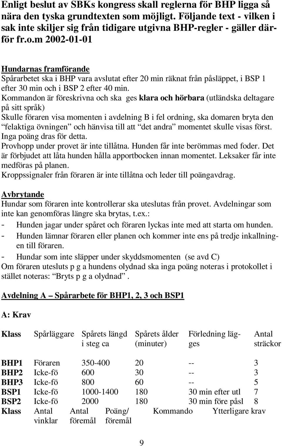 m 2002-01-01 Hundarnas framförande Spårarbetet ska i BHP vara avslutat efter 20 min räknat från påsläppet, i BSP 1 efter 30 min och i BSP 2 efter 40 min.