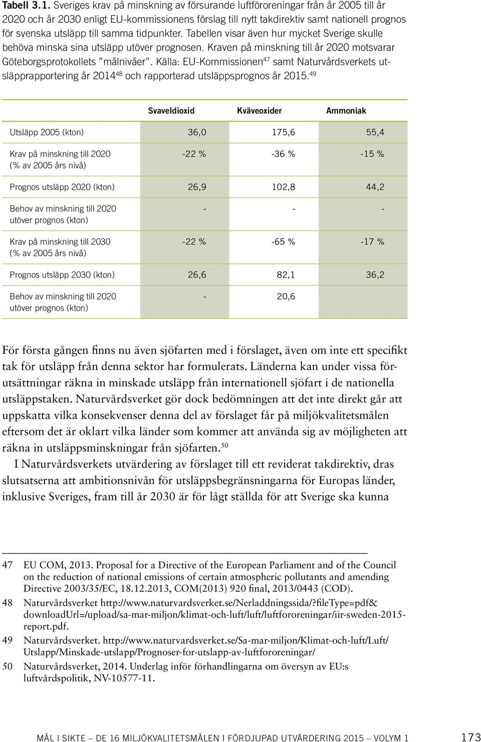 samma tidpunkter. Tabellen visar även hur mycket Sverige skulle behöva minska sina utsläpp utöver prognosen. Kraven på minskning till år 2020 motsvarar Göteborgsprotokollets målnivåer.