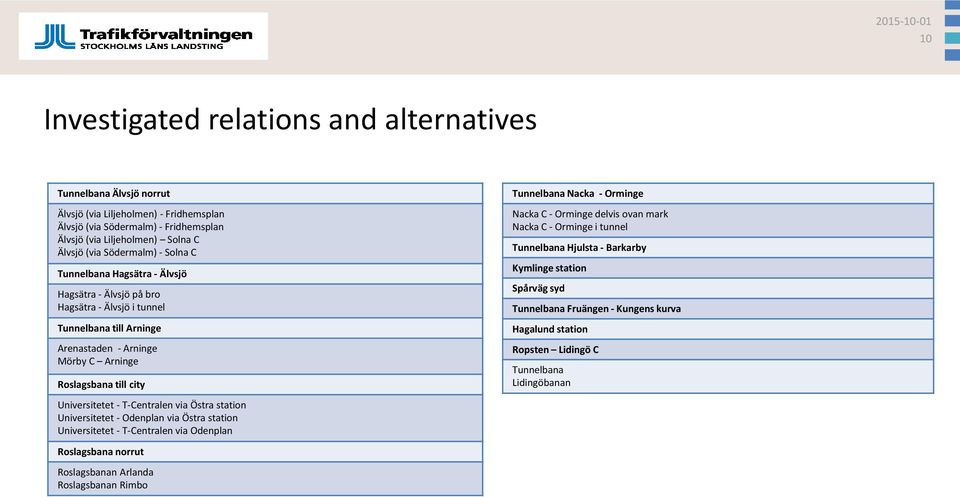 Universitetet - T-Centralen via Östra station Universitetet - Odenplan via Östra station Universitetet - T-Centralen via Odenplan Roslagsbana norrut Roslagsbanan Arlanda Roslagsbanan Rimbo Tunnelbana