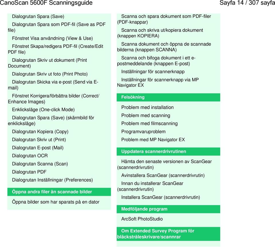 (Correct/ Enhance Images) Enklicksläge (One-click Mode) Dialogrutan Spara (Save) (skärmbild för enklicksläge) Dialogrutan Kopiera (Copy) Dialogrutan Skriv ut (Print) Dialogrutan E-post (Mail)