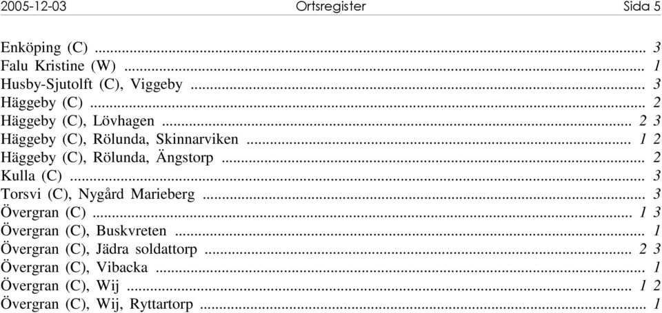 .. 1 2 Häggeby (C), Rölunda, Ängstorp... 2 Kulla (C)... 3 Torsvi (C), Nygård Marieberg... 3 Övergran (C).