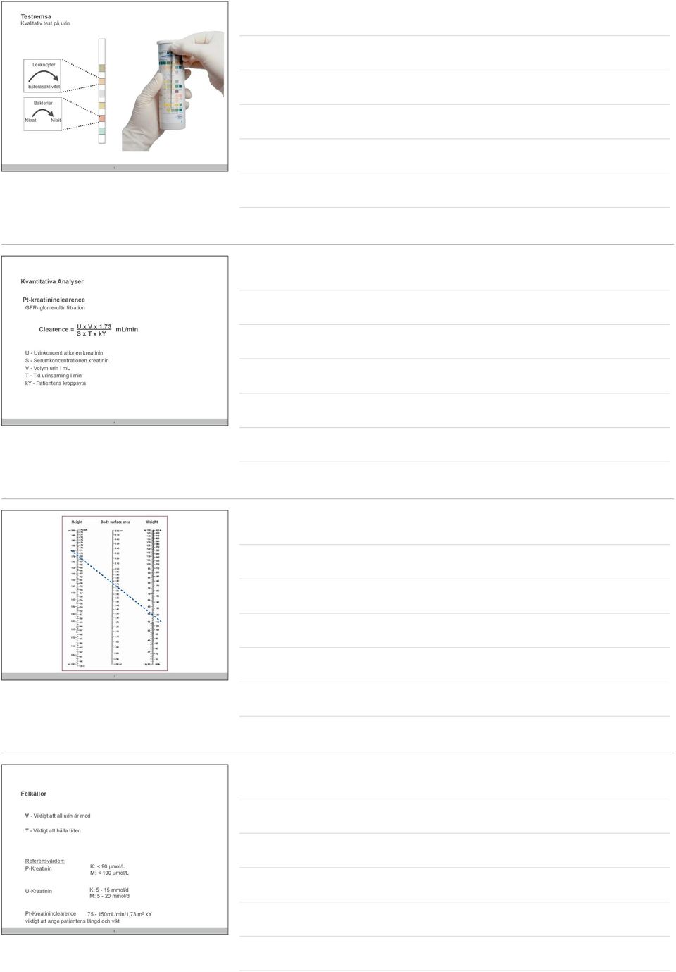 urinsamling i min ky - Patientens kroppsyta ml/min 6 7 Felkällor V - Viktigt att all urin är med T - Viktigt att hålla tiden Referensvärden: P-Kreatinin