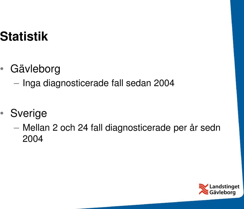 2004 Sverige Mellan 2 och 24