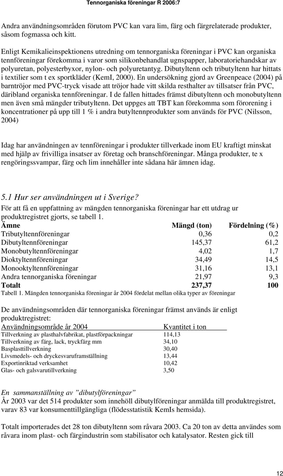 polyesterbyxor, nylon- och polyuretantyg. Dibutyltenn och tributyltenn har hittats i textilier som t ex sportkläder (KemI, 2000).