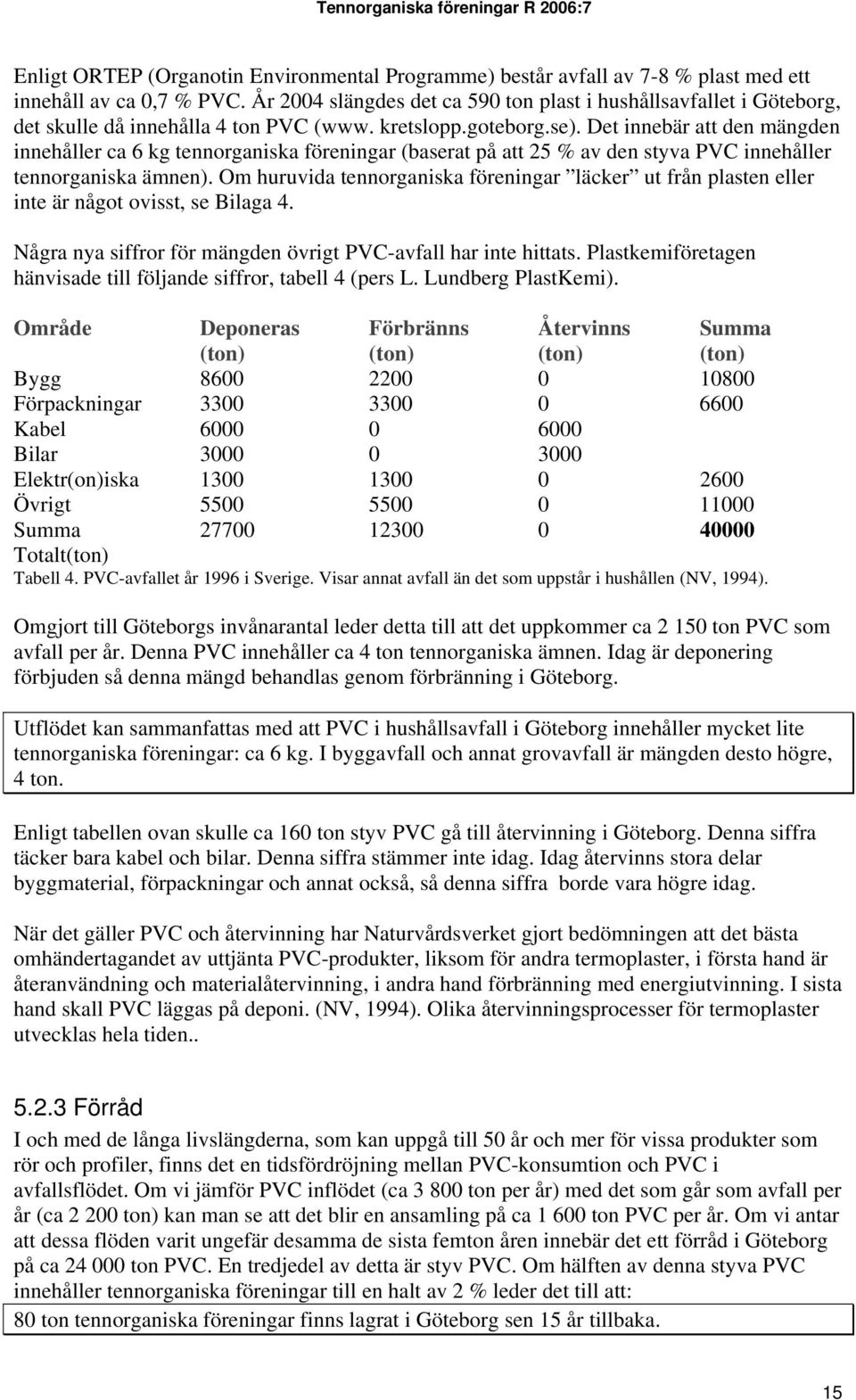 Det innebär att den mängden innehåller ca 6 kg tennorganiska föreningar (baserat på att 25 % av den styva PVC innehåller tennorganiska ämnen).