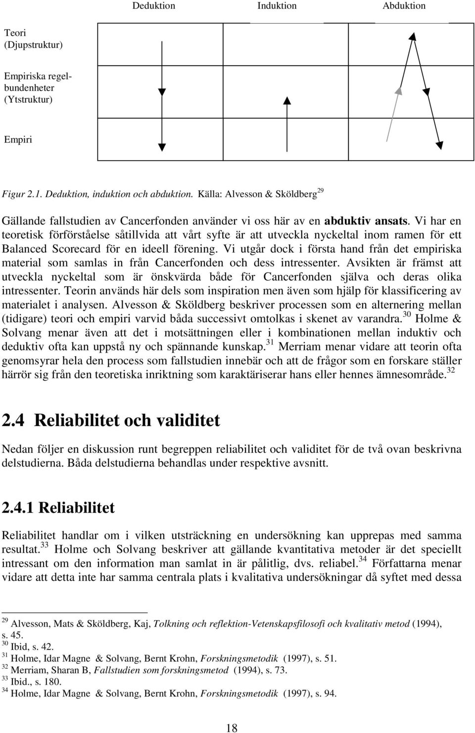 Vi har en teoretisk förförståelse såtillvida att vårt syfte är att utveckla nyckeltal inom ramen för ett Balanced Scorecard för en ideell förening.