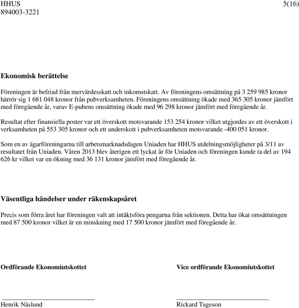 Resultat efter finansiella poster var ett överskott motsvarande 153 254 kronor vilket utgjordes av ett överskott i verksamheten på 553 305 kronor och ett underskott i pubverksamheten motsvarande -400