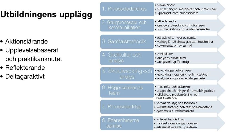 Upplevelsebaserat och