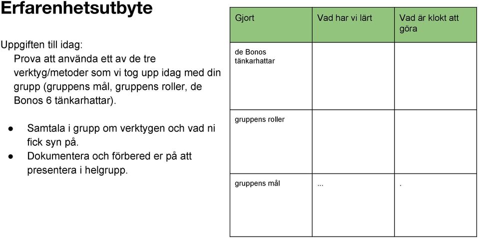 Gjort Vad har vi lärt Vad är klokt att göra.