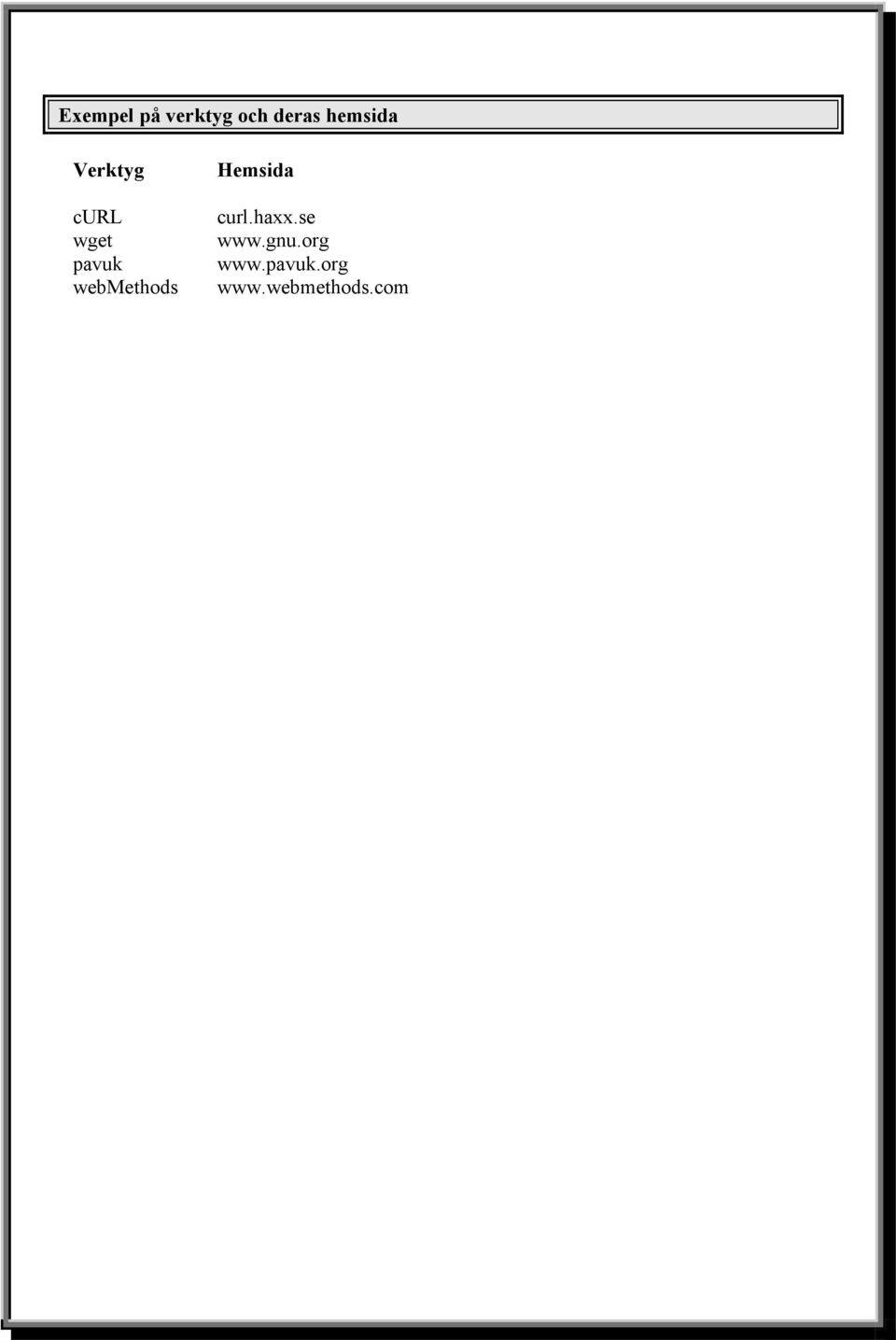 webmethods Hemsida curl.haxx.