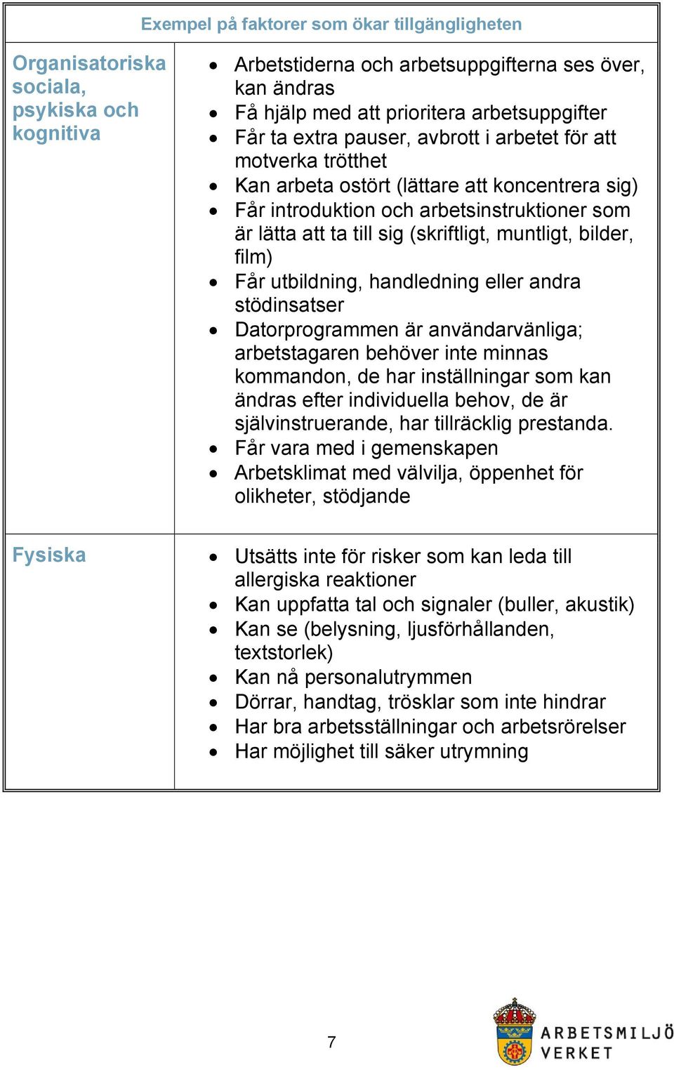 muntligt, bilder, film) Får utbildning, handledning eller andra stödinsatser Datorprogrammen är användarvänliga; arbetstagaren behöver inte minnas kommandon, de har inställningar som kan ändras efter