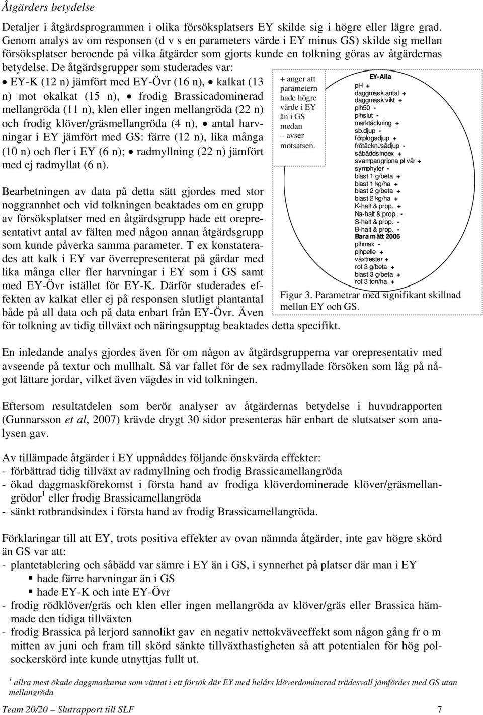De åtgärdsgrupper som studerades var: EY-K (12 n) jämfört med EY-Övr (16 n), kalkat (13 n) mot okalkat (15 n), frodig Brassicadominerad mellangröda (11 n), klen eller ingen mellangröda (22 n) och
