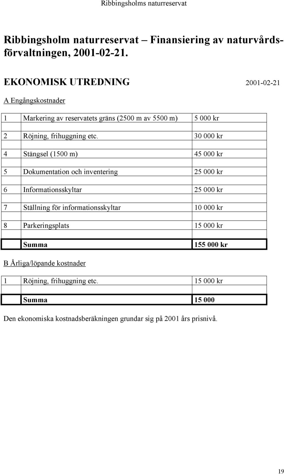 30 000 kr 4 Stängsel (1500 m) 45 000 kr 5 Dokumentation och inventering 25 000 kr 6 Informationsskyltar 25 000 kr 7 Ställning för