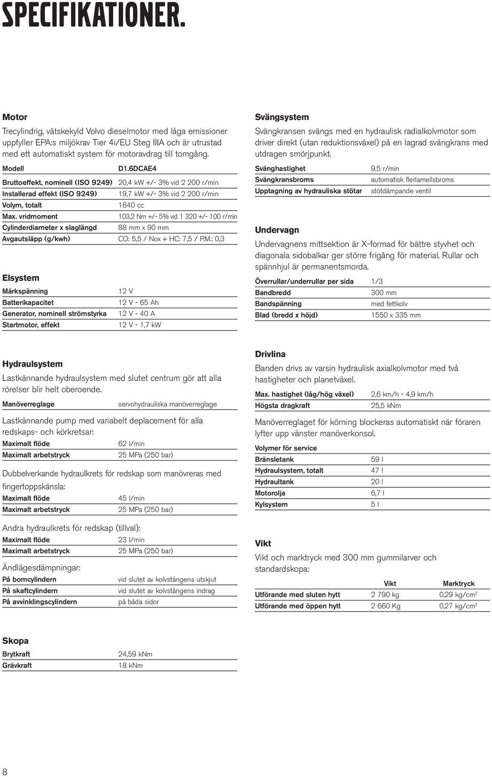 6DCAE4 Bruttoeffekt, nominell (ISO 9249) 20,4 kw +/- 3% vid 2 200 r/min Installerad effekt (ISO 9249) 19,7 kw +/- 3% vid 2 200 r/min Volym, totalt 1640 cc Max.
