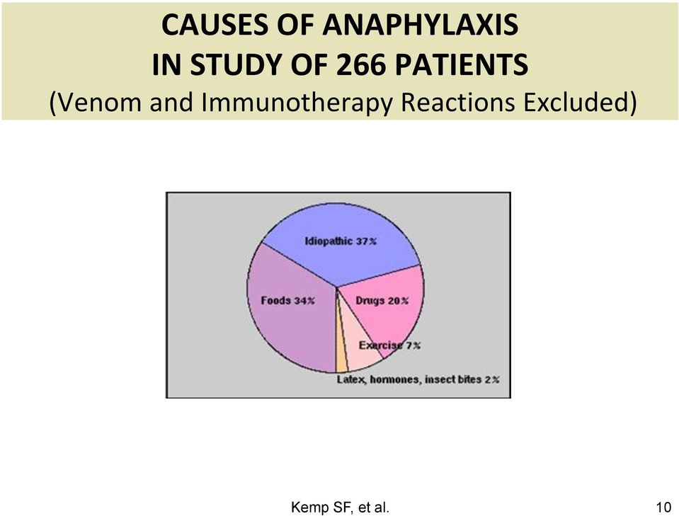 (Venom and Immunotherapy