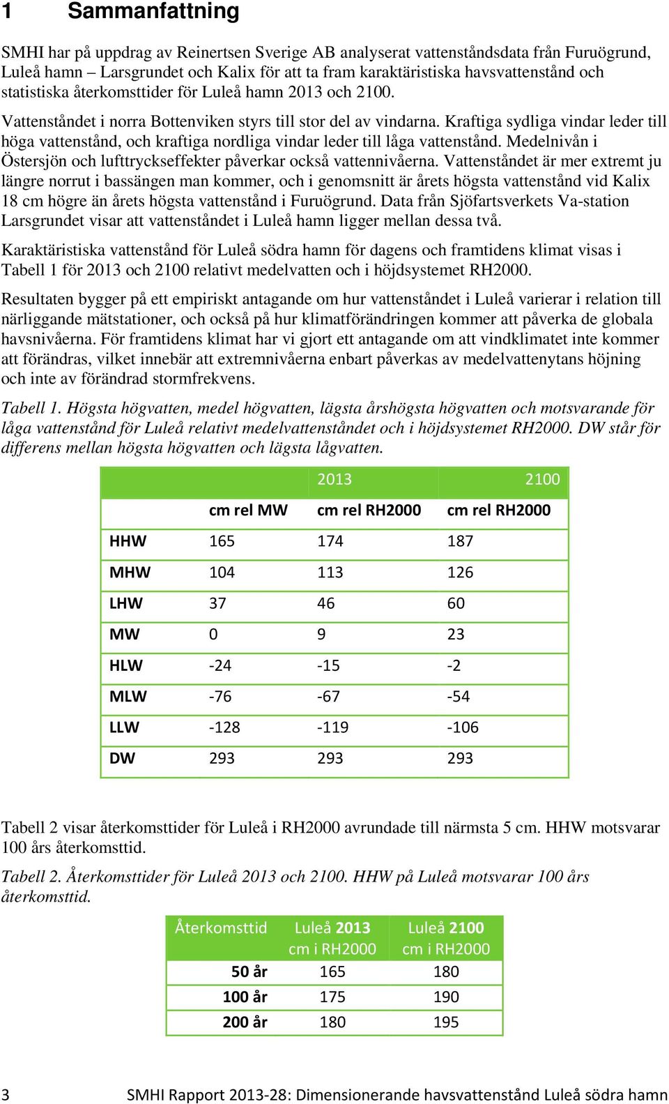 Kraftiga sydliga vindar leder till höga vattenstånd, och kraftiga nordliga vindar leder till låga vattenstånd. Medelnivån i Östersjön och lufttryckseffekter påverkar också vattennivåerna.