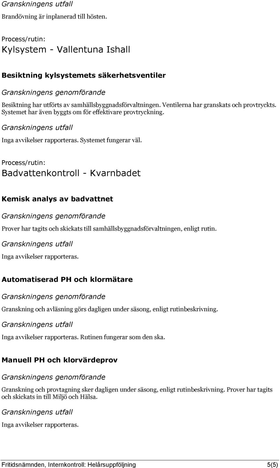 Process/rutin: Badvattenkontroll - Kvarnbadet Kemisk analys av badvattnet Prover har tagits och skickats till samhällsbyggnadsförvaltningen, enligt rutin. Inga avvikelser rapporteras.