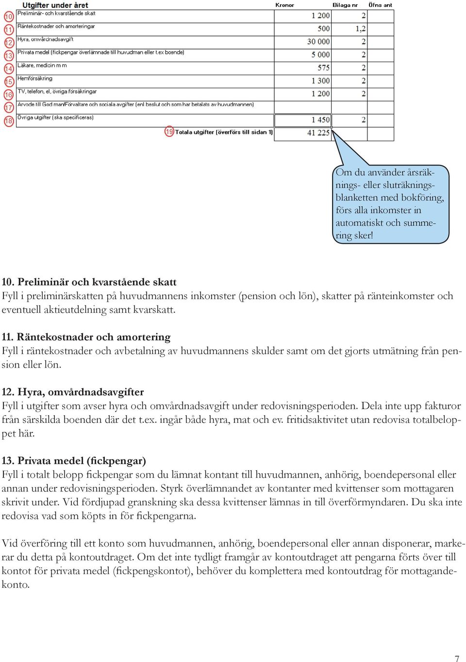 Räntekostnader och amortering Fyll i räntekostnader och avbetalning av huvudmannens skulder samt om det gjorts utmätning från pension eller lön. 12.