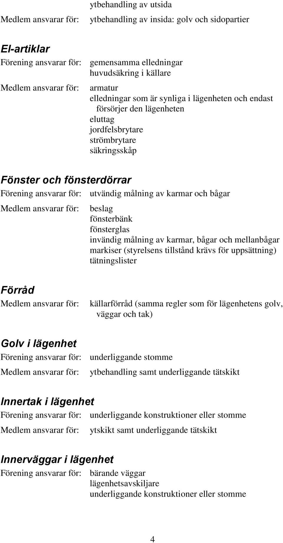 fönsterglas invändig målning av karmar, bågar och mellanbågar markiser (styrelsens tillstånd krävs för uppsättning) tätningslister Förråd källarförråd (samma regler som för lägenhetens golv, väggar