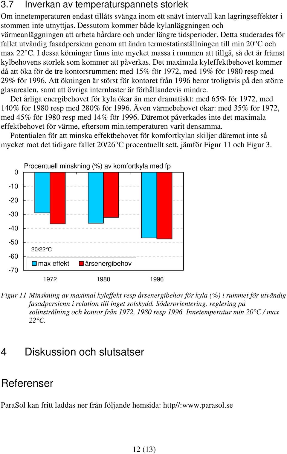 Detta studerades för fallet utvändig fasadpersienn genom att ändra termostatinställningen till min 2 C och max 22 C.