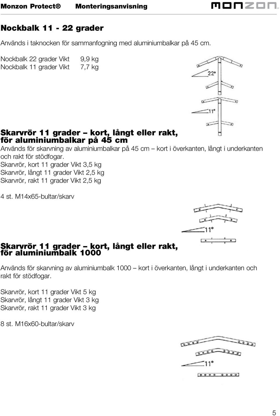 överkanten, långt i underkanten och rakt för stödfogar. Skarvrör, kort 11 grader Vikt 3,5 kg Skarvrör, långt 11 grader Vikt 2,5 kg Skarvrör, rakt 11 grader Vikt 2,5 kg 4 st.