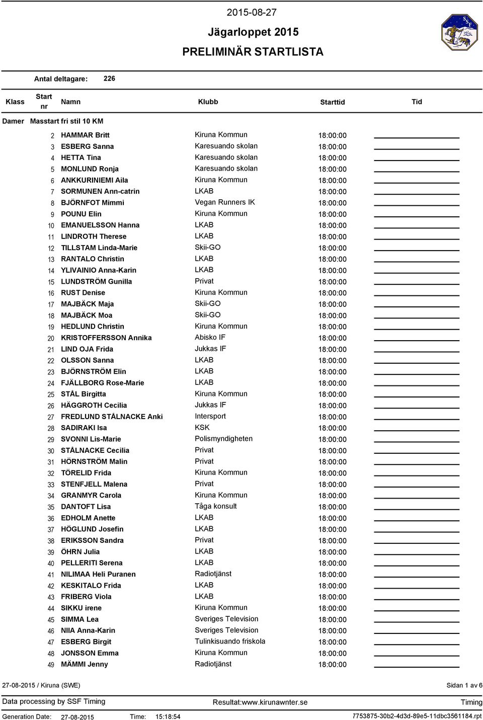 Moa Skii-GO 19 HEDLUND Christin 20 KRISTOFFERSSON Annika Abisko IF 21 LIND OJA Frida 22 OLSSON Sanna 23 BJÖRNSTRÖM Elin 24 FJÄLLBORG Rose-Marie 25 STÅL Birgitta 26 HÄGGROTH Cecilia 27 FREDLUND