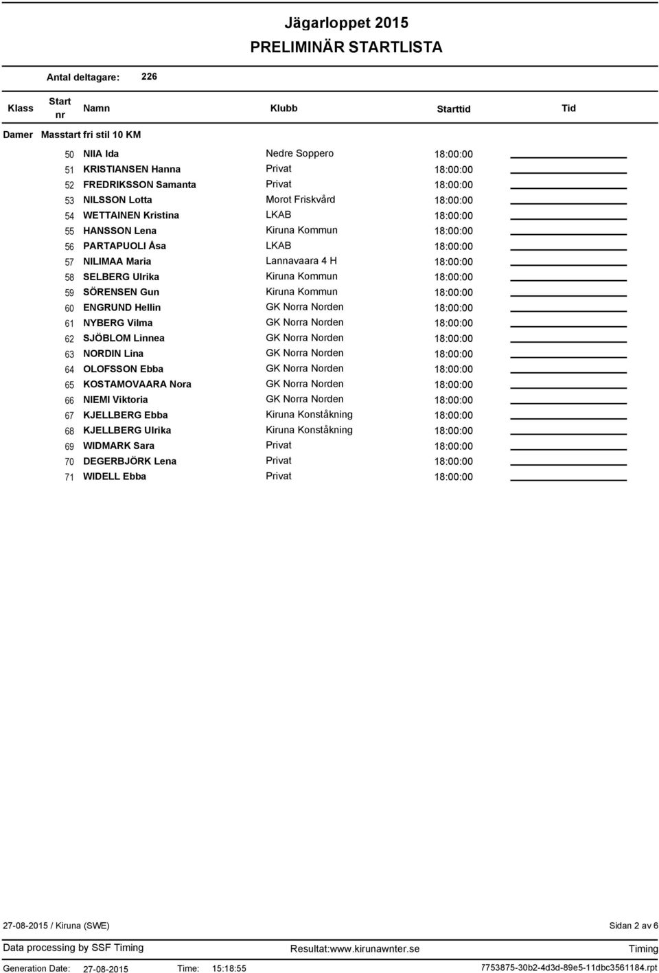 Gun 60 ENGRUND Hellin 61 NYBERG Vilma 62 SJÖBLOM Linnea 63 NORDIN Lina 64 OLOFSSON Ebba 65 KOSTAMOVAARA Nora 66 NIEMI Viktoria 67