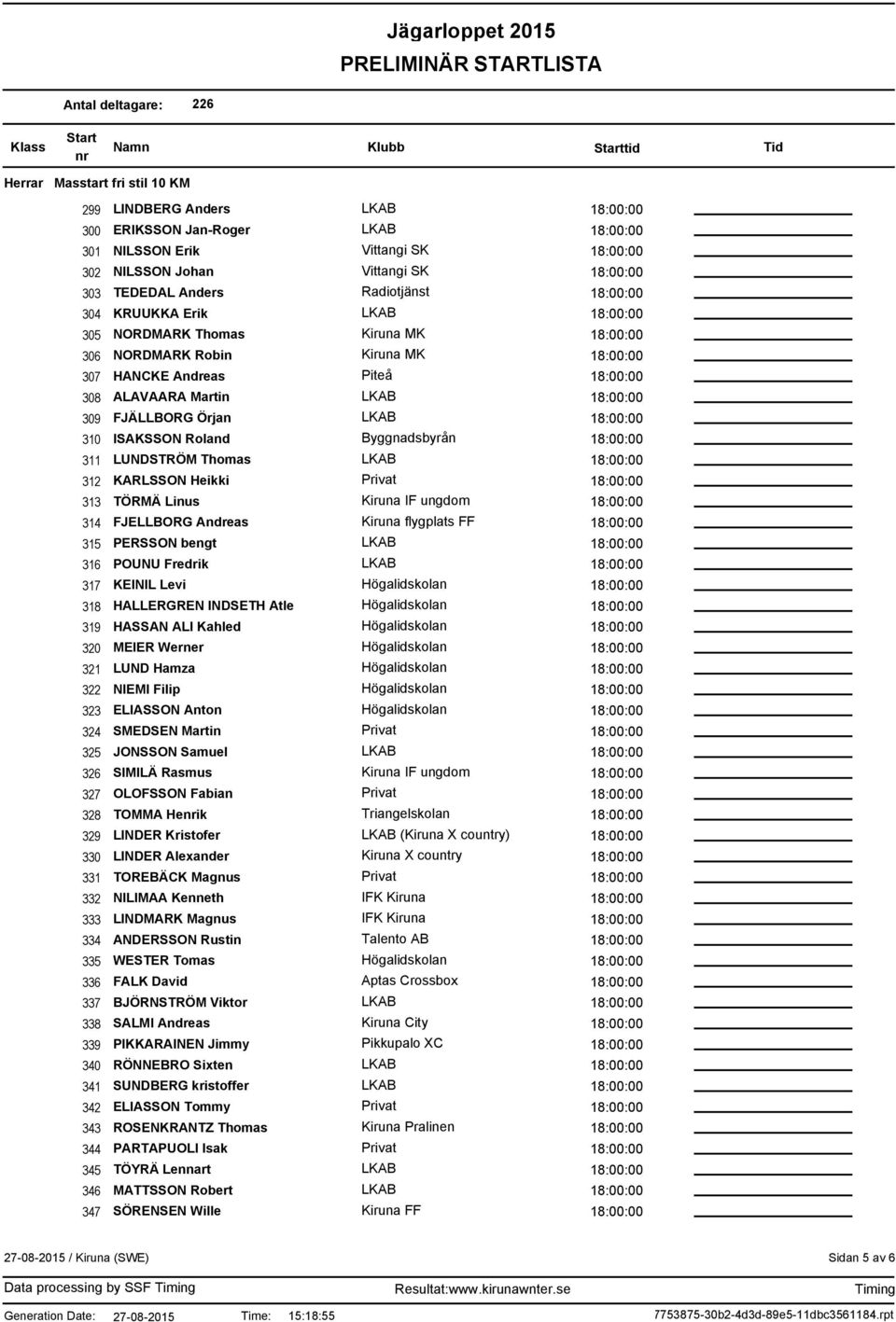 FJELLBORG Andreas Kiruna flygplats FF 315 PERSSON bengt 316 POUNU Fredrik 317 KEINIL Levi 318 HALLERGREN INDSETH Atle 319 HASSAN ALI Kahled 320 MEIER Werner 321 LUND Hamza 322 NIEMI Filip 323